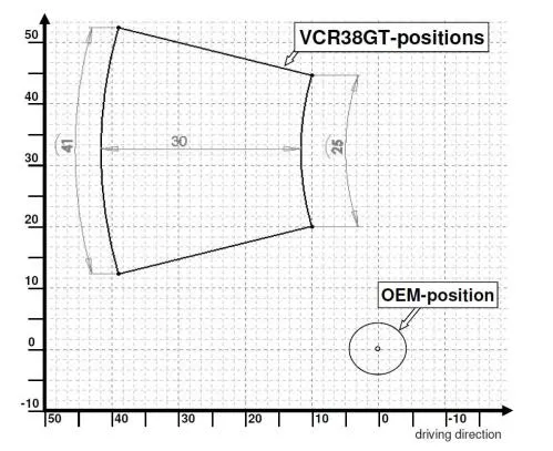 Kit pedane cambio e freno arretrati regolabile VCR38GT - HONDA CBR 600 RR